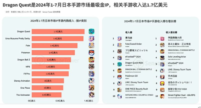 H5游戏开发:互联网新星的光芒