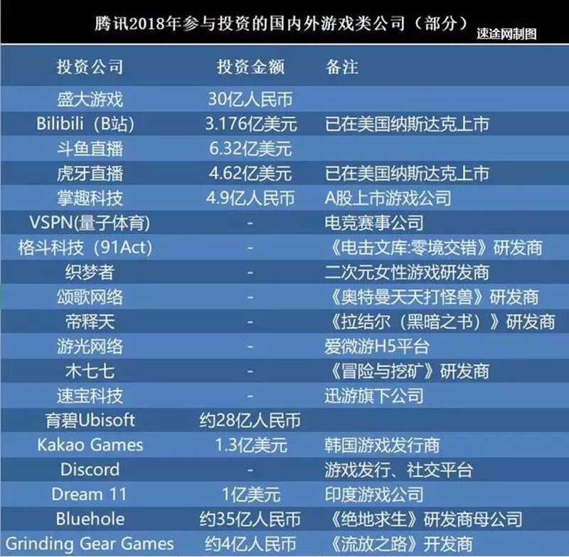 北京游戏开发:站在时代的风口